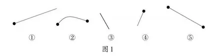 人工智能技术在小学数学课堂教学中的深度应用