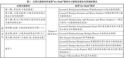 单元整体视域下中美小学数学教材的比较