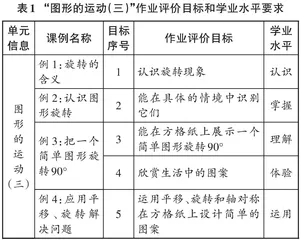基于“教—学—评”一致性的课时作业设计策略