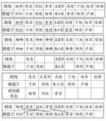 巧用知识迁移，促进“集合”教学