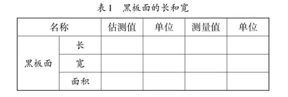 学生空间观念的培养策略