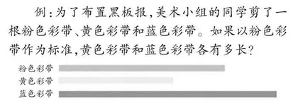 做数学：学科实践的基本样态 
