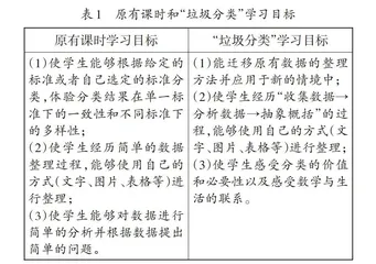 深度学习视域下的教学策略探析