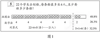 基于精准理念下的小学数学“以问引学”策略研究