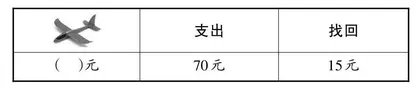 教轨非墨守，智慧脱尺规