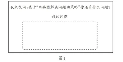 提升学生提问能力的策略