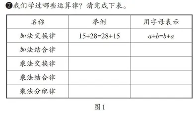 生问，让课堂绽放亮丽光彩