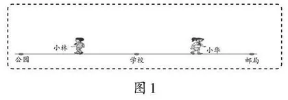 开发学习材料，造就学生深度学习的理想空间