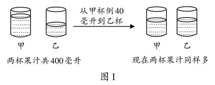 “三问”——让数学思维向纵深发展