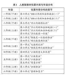 “教—学—评”一致性视域下的估算教学探析