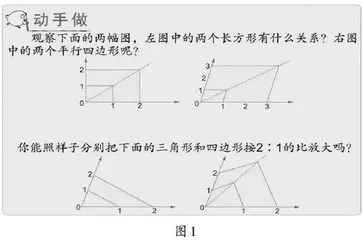 开发数学“动手做”：学习材料设计应有的视角 