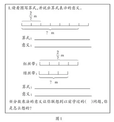 精心设计前测　精准开展复习