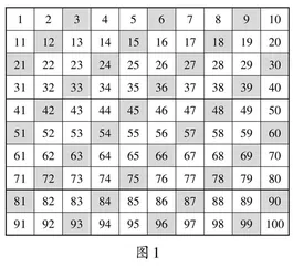 让“猜想—验证”成为教学的主旋律