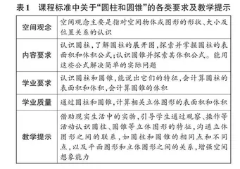 基于“教—学—评”一致性的单元整体教学研究