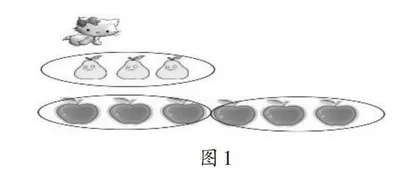 一境二构三问:促进概念教学的深度理解