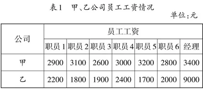 巧妙设计认知冲突