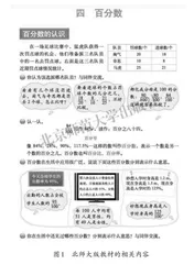 研史究本·重构推进：数学史重构式学习路径的研究