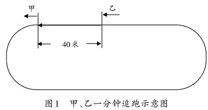 为学生的深度学习而教