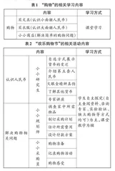 基于大单元整合的项目式学习设计与实践 