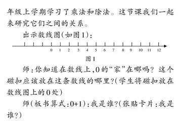 将数学知识“打包”