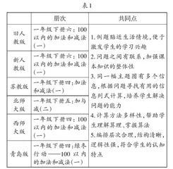 小学数学教材比较研究——以“两位数加一位数、整十数”为例  