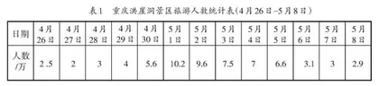 基于真实情境　探究统计工具　培养数据意识