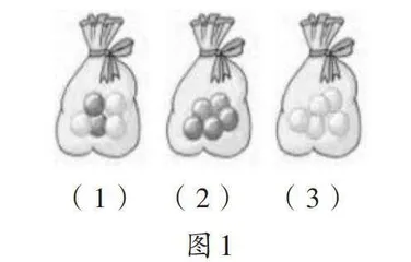 练习须指向关键能力提升