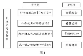 源于教材连接生活场景　聚焦思维指向素养形成