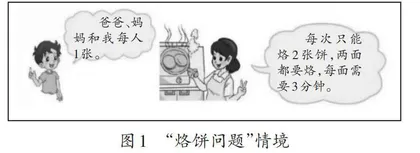 借图示表征，解“烙饼问题”