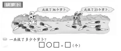 通过透视问题来解决问题