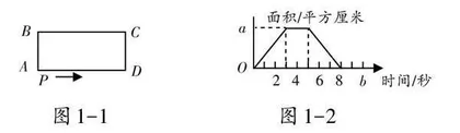 “加减并行”促提升