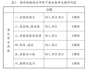 单元整合梳理脉络　构建体系揭示本质