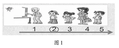 引导学生把握好学习的“关键性步子”
