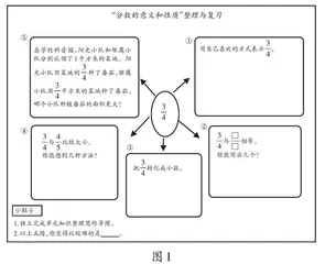 聚焦思维支点　凸显意义本质