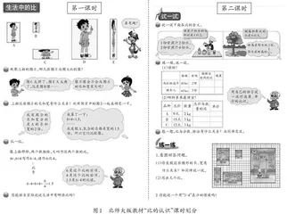 比比皆是，看世界的不同方式