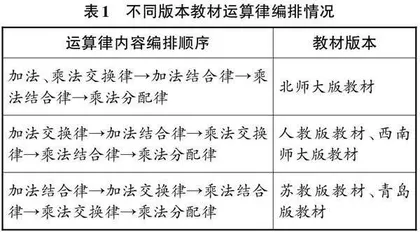 重组架构聚核心　说理溯源促交融