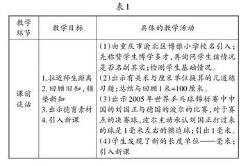 怎样设计一节好课