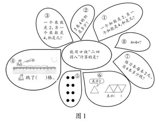 基于认知水平分析的习题选择与编制