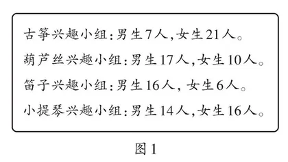 以问题驱动学习，让探究生成智慧