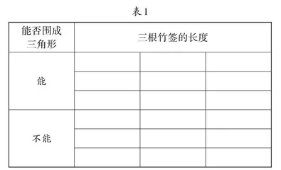 三角形三边关系之“三探”