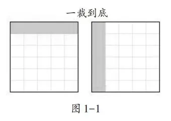例谈小学生数学逻辑推理能力的培养