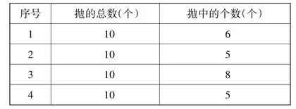 小学数学拓展型课程的开发与实施途径