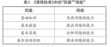 小学数学“图形与几何”领域教学中发展学生核心素养的路径