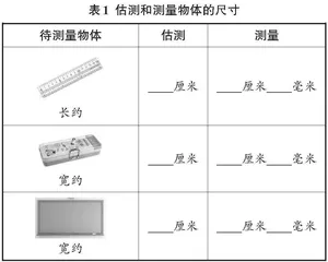 数学实验教学中存在的问题及对策