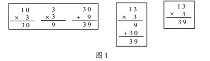 抓核心 立结构 促整体建构