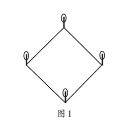 把握教学要点，有效培养学习力