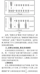 关系重构：认知从“复杂”走向“简单”
