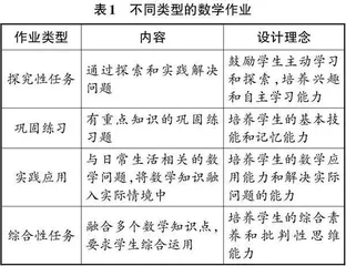 “双减”背景下小学数学作业优化策略