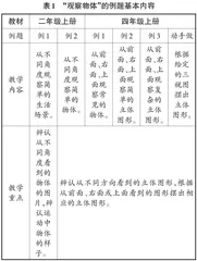 在“做数学”中培养学生的空间观念