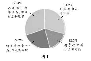 “巧”设环节，渗透“分类”素养